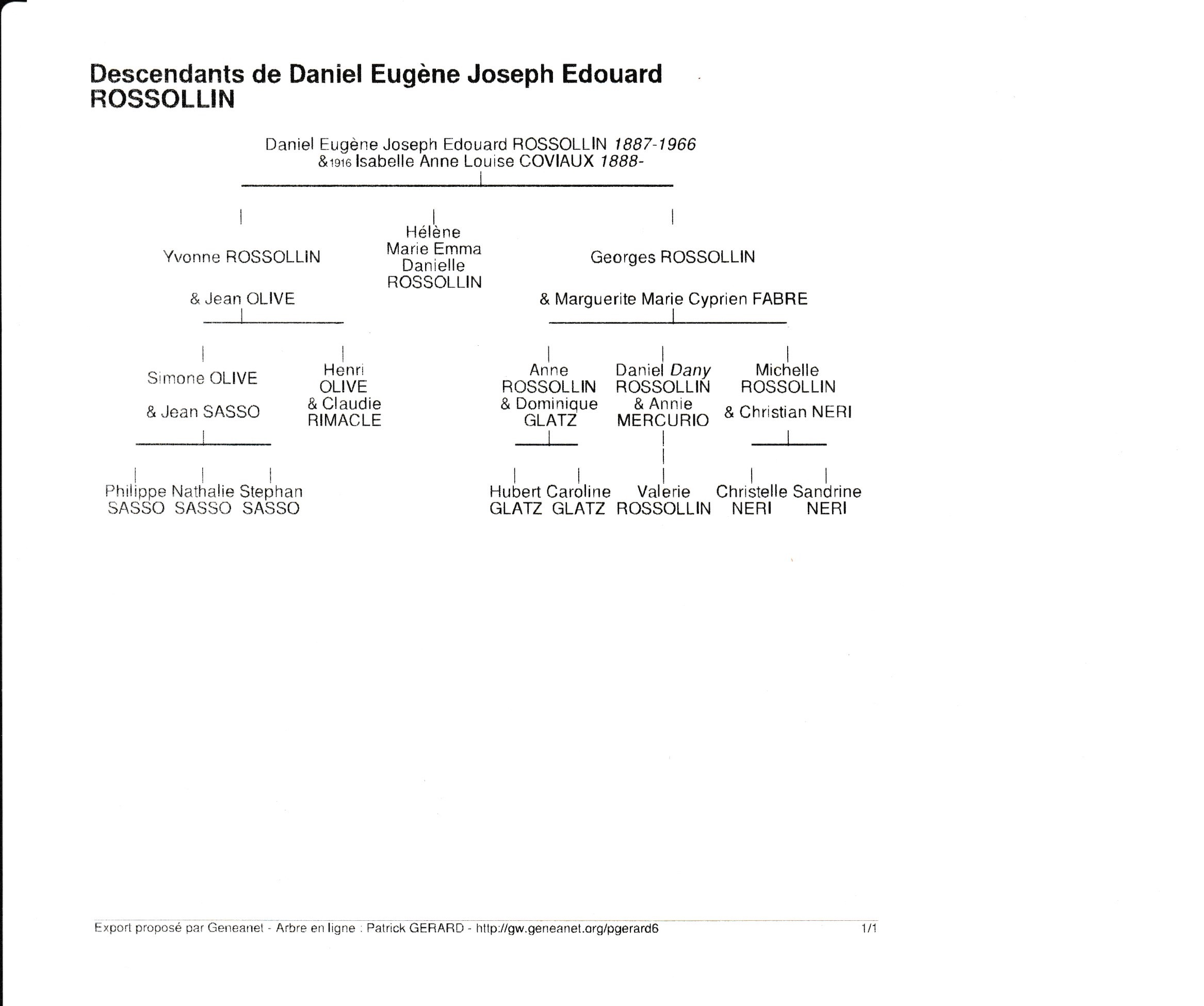 Descendants Daniel